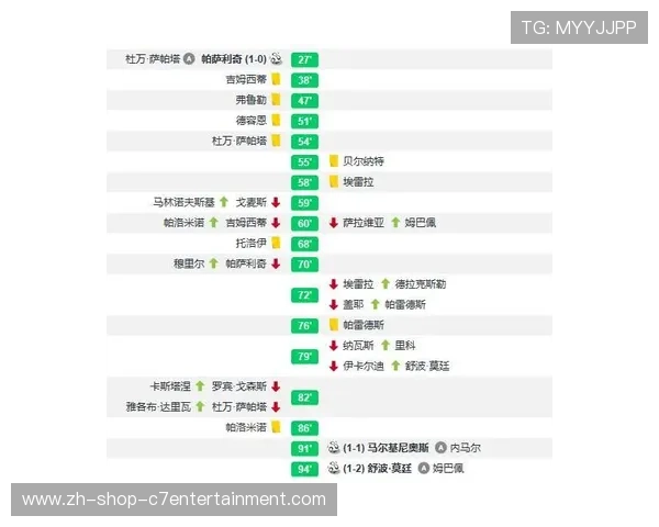 广州篮球队与深圳篮球队赛后复盘分析团队配合与战术执行的关键因素 广州篮球队与深圳篮球队赛后复盘分析团队配合与战术执行的关键因素